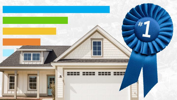 Real Estate Is Still the Best Long-Term Investment [INFOGRAPHIC]